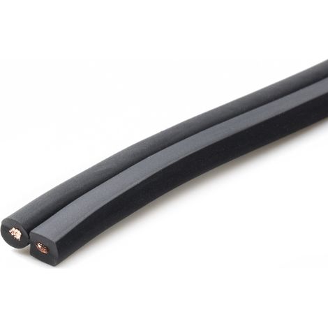 Cavo per altoparlanti Hollywood Energetic PRO OFC 2x1,5 mm2 (1/3)