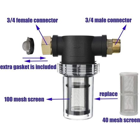 Gartenschlauchfilter für den Wassereinlass von Hochdruckreinigern, Inline-Sedimentfilter, 40-Mesh-Sieb, 100-Mesh-Zusatzsieb (1/3)