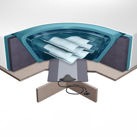 Conjunto de accesorios para cama de agua con plataforma y colchón 180 x 200 cm Solers