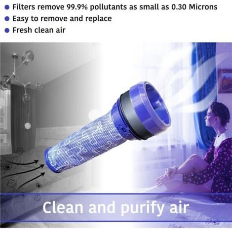 Pack de 2 Filtres aspirateur allotech compatible pour DYSON DC28 DC28C DC37 DC33C DC39 DC28C DC53, 92341301 (1/5)