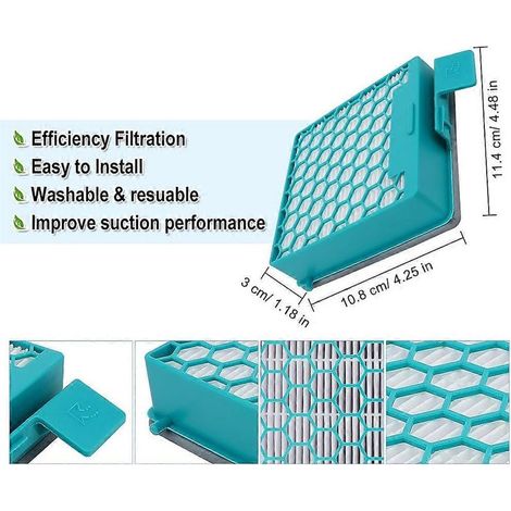 Confezione da 2 filtri CX1 Hygiene AirClean per l'aspirapolvere Miele Boost CX1, filtri di ricambio per SF-HA 60 e SF-HY (1/5)