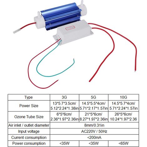 Ortviai Générateur d’ozone 5 g pour purification de l’air et désinfection – tube en quartz, 220 V (1/3)