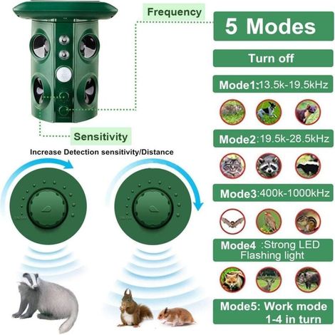 Répulsif pour insectes et animaux Effaroucheur de pigeon à énergie solaire répulsif pour animaux à ultrasons étanche. (1/5)