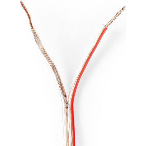 Cable Högtalar  2x 0,75 mm²  ACC  15,0 metros  Ronda  PVC  Transparente  embalsamar