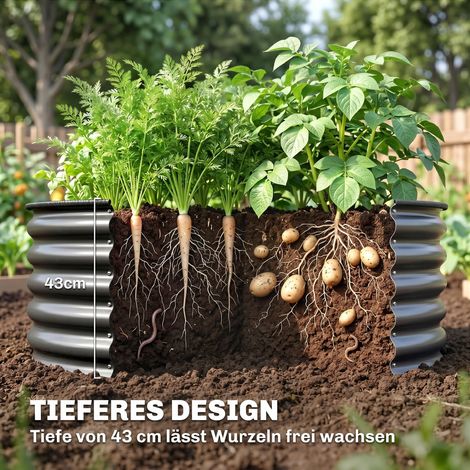 Jardinière surélevée en acier galvanisé, bac de culture à fond ouvert avec rebord de protection, 120x120x43 cm, gris anthracite (1/5)