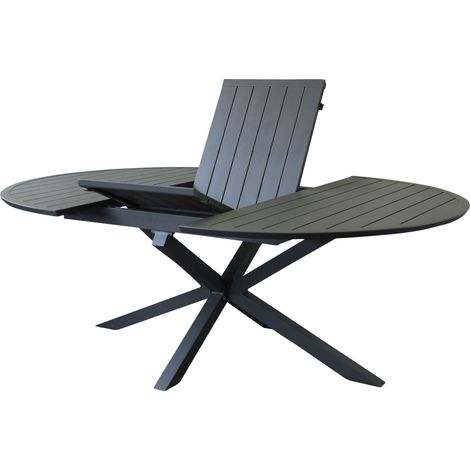 ARTORIUS - tavolo rotondo da giardino in alluminio allungabile 150/200 x 150 (1/4)