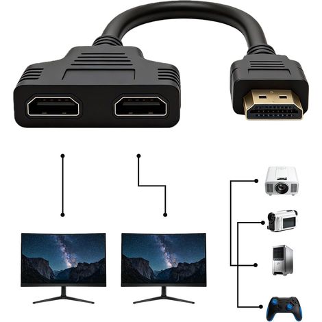 Splitter Adapter, Splitter 1080P Male to Dual Female 1 Input 2 Outputs Cable Splitter for HDTV HD LED LCD Screen and Projectors Televisions Switch 2 Screens (1/5)