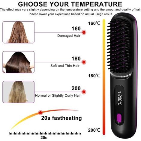 Kabelloser Haarglätter – Tragbarer, per USB aufladbarer Haarglätter – Hitzebeständiger Haarglätter – Für alle Haartypen geeignet – Schwarz (1/5)