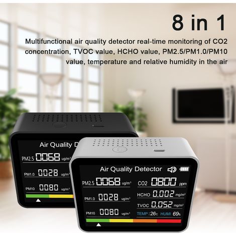 Monitor per la qualità dell'aria 8 in 1, rilevatore di CO2, TVOC, HCHO, PM2.5, PM1.0 e PM10, con rilevamento di temperatura e umidità e funzione di allarme per casa, ufficio e auto. (1/5)