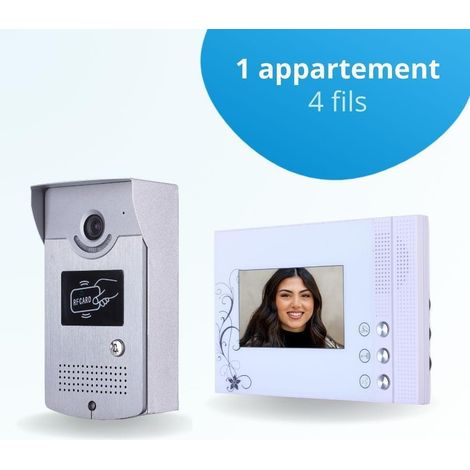 Portier interphone vidéo CARDS 4 Fils - 1 écran blanc - avec lecteur de badge