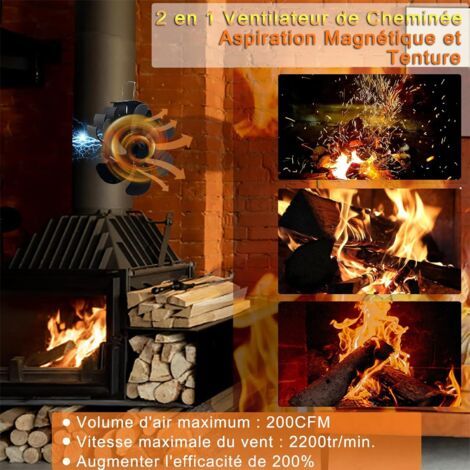 Ventilateur de cheminée magnétique à six pales – Fonctionne sans électricité, de manière autonome – Température de démarrage : 65 °C – Écologique et silencieux. (1/3)