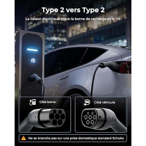 Cable Type 2 Electric Car Charging Cable (1/4)
