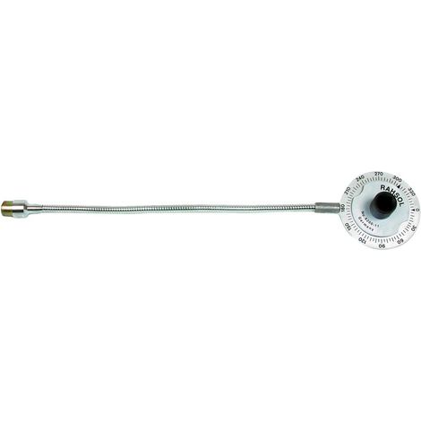 8200-11 Medidor de ángulo de giro 1/2"