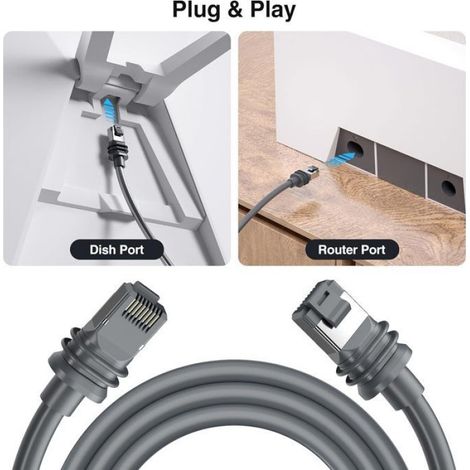 Cable Ethernet - Cat 6A - 2 M - Blindé - Étanche - Pour Extension Réseau Domestique Et Professionnelle - 1 Pièce (1/5)