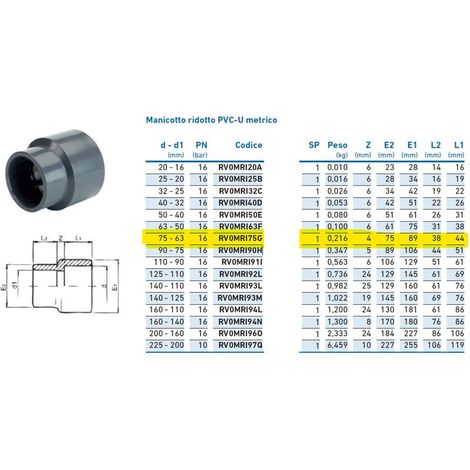 Manicotto ridotto PVC-U metrico 75x63 INPFMR175G00 - -  IRRITEC - -