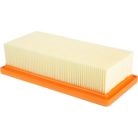 Élément filtrant de rechange pour aspirateur Karcher AD3.200 (1/5)