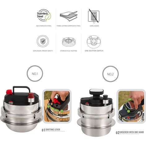 Autocuiseur Portable d'extérieur 1,6 l, véhicule de Camping autonome, ustensiles de cuisine, marmite, accessoire de voyage multifonctionnel (1/5)