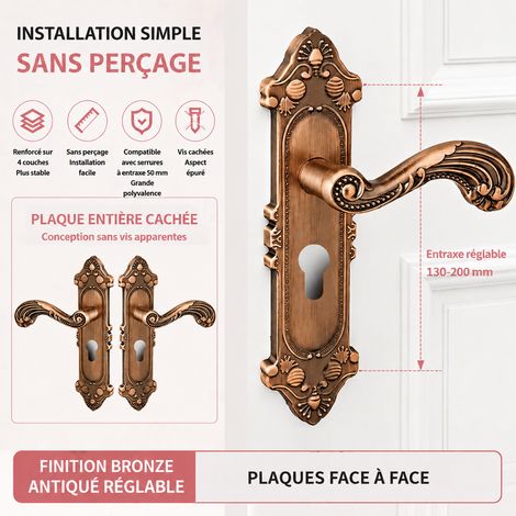 Plaque de poignée rouge antique à montage rapide pour porte intérieure réf 9722 1 kg – Livraison gratuite