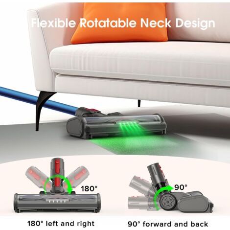 Cuffie aspirapolvere, compatibili con vari modelli Dyson, testa rotante LED per polvere invisibile - Blu (1/4)