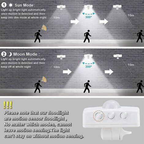 Projecteur Led Avec Détecteur De Mouvement Réglable, Projecteur Extérieur Led À Double Tête, Étanche Ip65, Blanc Lumière Du Jour, Parc, Garage Et Entrée,Blanc (1/5)