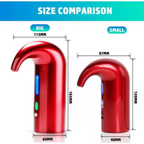 Electric Wine Aerator Pourer, Portable One Touch Wine Decanter and Wine Dispenser Pump for Red and White Wine Automatic Type C Refillable Wine Dispenser