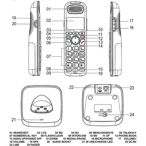 Système téléphonique sans fil, combiné à 3 lignes, affichage de l'identité de l'appelant, 50 emplacements mémoire, fonction mains libres