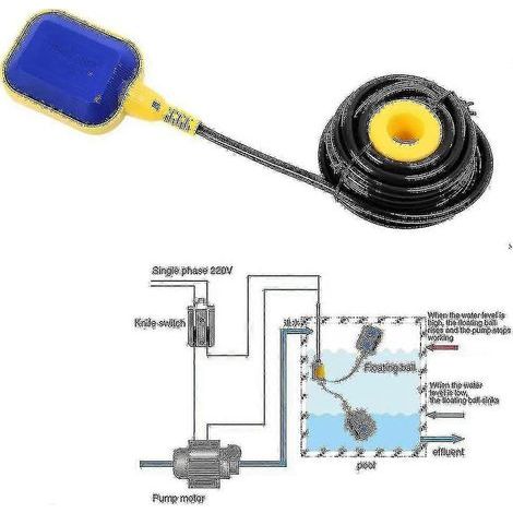 Interrupteur à flotteur avec câble de 4 m, 220 V 10 A, contrôleur de niveau d'eau automatique pour pompe de réservoir