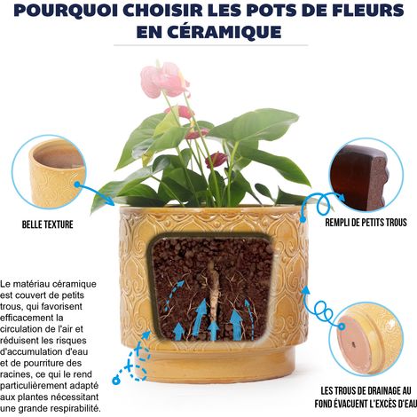 Pot de fleur individuel en céramique Ø24 cm, jaune chaud brillant à relief cœur rond, respirant avec trou de drainage pour grandes succulentes & plantes d'intérieur de rebord de fenêtre (1/5)