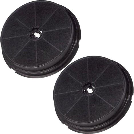 Sparset 2 Stk. Aktivkohlefilter für Akpo 650 für Dunstabzugshauben WK-6, WK-8, WK-9 Akpo Soft Kohlefilter für WK-4 WK-5 WK-7