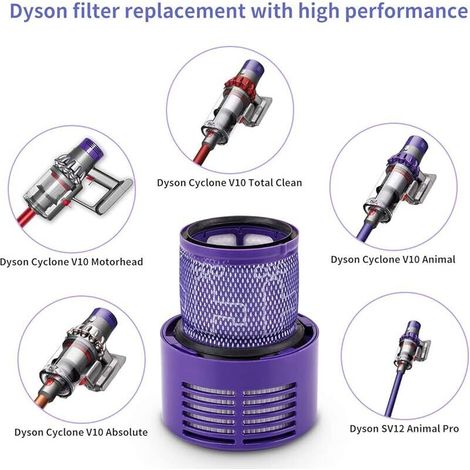 3 Filtres pour Dyson Cyclone V10 SV12 Aspirateurs V10 Absolute Animal Motorhead Pro Total Clean Extra, Lot de 3 Filtre Lavable de (1/3)