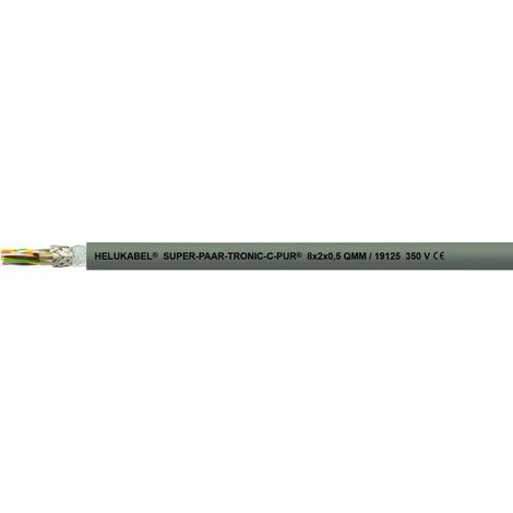 [NEUWERTIG] B-Ware Helukabel S Paar Tronic C Pur 1x2x05 Kabel Leitung Steuerleitung Gr