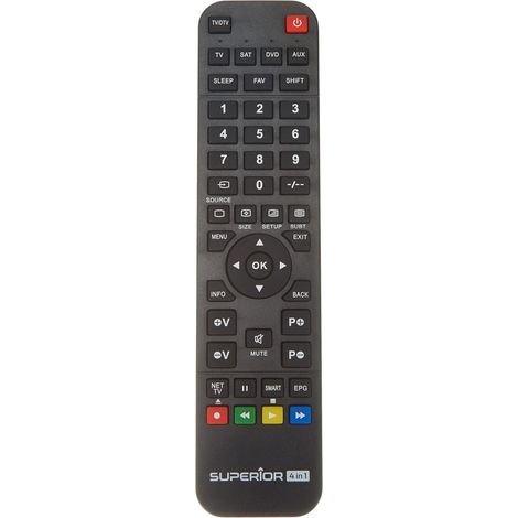 Telecomando Universale Slim 4 in 1 Programmabile da Pc per Tv e Dispositivi (1/4)
