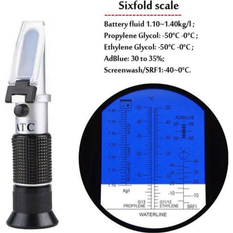 Réfractomètre antigel ATC pour éthylène glycol, propylène glycol et lave-glace (1/5)