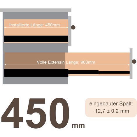 10X Schubladenschienen Vollauszüge 450 mm Schubladen Führung kugelgelagert Tragkraft 35 Kg