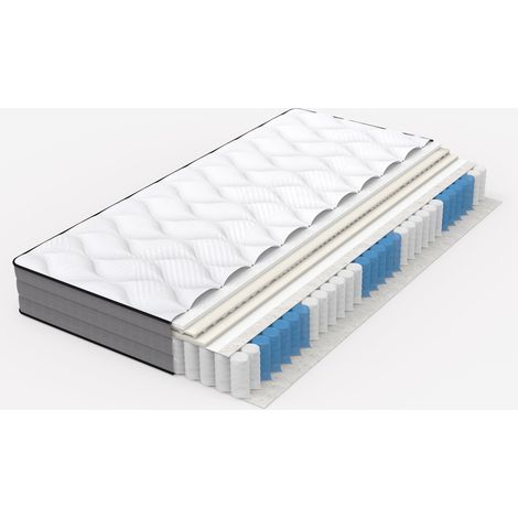 Colchón muelles ensacados H3 7 zonas 20 cm OKMYHOME (1/3)