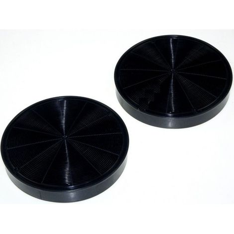 Kit -Kohlefilter für Roblin Hood 112.0157.240