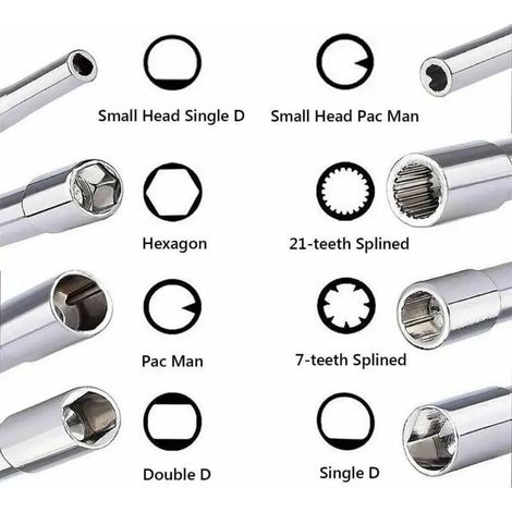 Kit Outils Reglage Carburateur - 8 Pièces Tournevis Pac-Man D Simple Double Hexagonal Cannelé - Pour Moteur Deux Temps - 1 Set (1/3)
