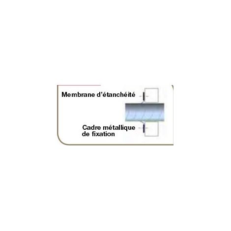 Traversée de mur étanche de 250 à 500mm