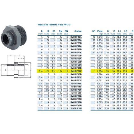 Riduzione filettata R-Rp PVC-U MF 1"1/2 x 1"1/4 INPFRI250E00 - - IRRITEC - -
