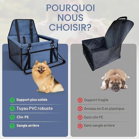 Dog Car Seat, Oxford Fabric (Marineblau) (1/2)