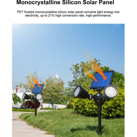 Solarbetriebene Wandgartenleuchte, Außenleuchte mit PIR-Bewegungsmelder, IP65 wasserdicht, Nachtlicht für Garten, Terrasse, Hof, Zaun, Landschaftsgestaltung.