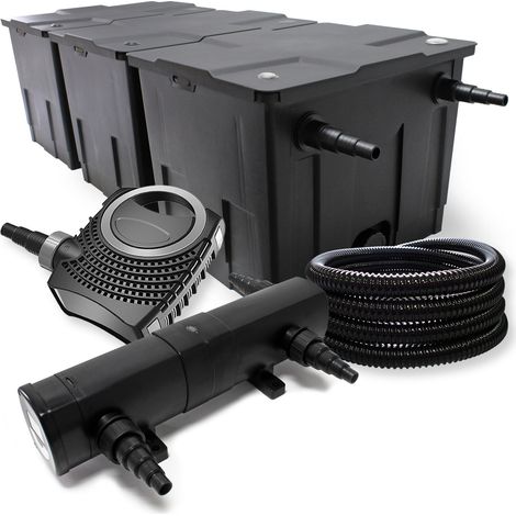 Wiltec Komplettset: CBF-350C Teichfilter bis 90000 L Teichfilteranlage als Durchlauffilter, NEO10000 SuperECO Teichpumpe 10000l/h 80W, CUV-236 Teichklärer UVC Klärer mit 36W, 25m Teichschlauch 25 mm