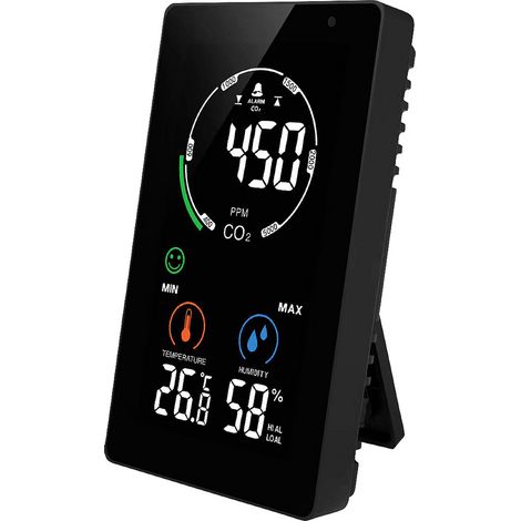 NDIR CO2 monitor MX6055 Mesure du taux de CO2/ Affichage du taux de CO2 (1/4)