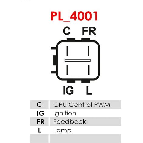 Régulateur d'alternateur AS-PL ARE5082 31150-RNA-A01