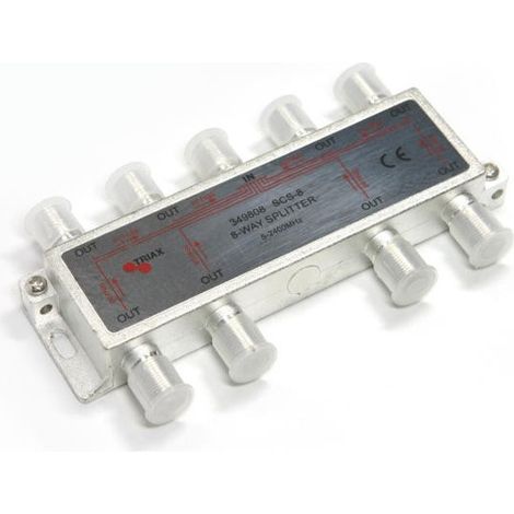 Répartiteur ULB 8 Directions Triax SCS-8
