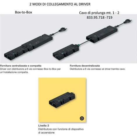 DISTRIBUTORE BOX 6 VIE HAFELE LOOX5 24V "CON" INGRESSO PER SENSORI/INTERRUTTORI 833.77.833 (1/2)