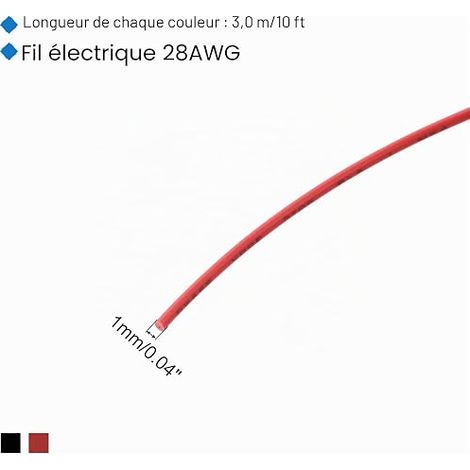 28 Gauge PVC Patch Wire 3m Flexible Electrical Wire 28AWG Tinned Copper Black Red 1mm Diameter for Internal Connections Appliances (1/4)