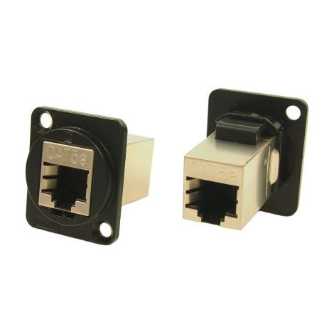 Connecteur Ethernet cat 5e RS PRO Femelle Montage panneau, ports ( Prix pour plateau de 25 )