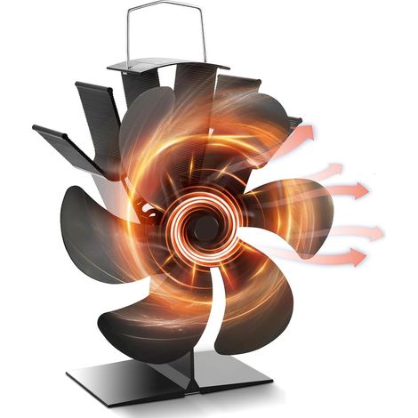 Ventilateur De Poêle À Bois Double Tête 6 Pales, Mini Ventilateur Poele à Granulés Sans Électricité, Ventilateur De Four Pour Chauffage À Bois (1/5)
