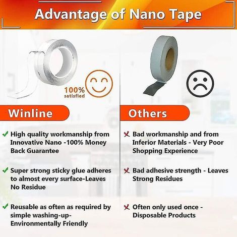 Nastro nano riutilizzabile, nastro nano, nastro lavabile senza tracce, adesivo multifunzionale biadesivo senza tracce, adesivo antiscivolo per vetro, plastica (1/4)
